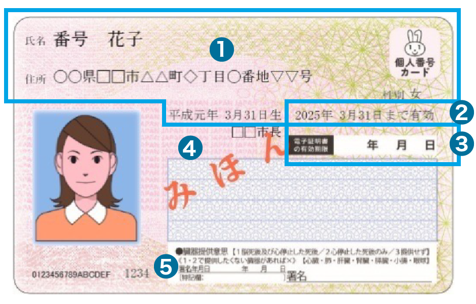 マイナンバーカード みほん おもて