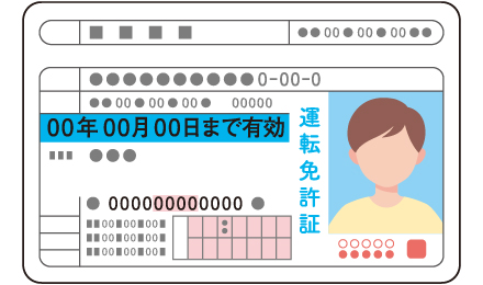 運転免許証