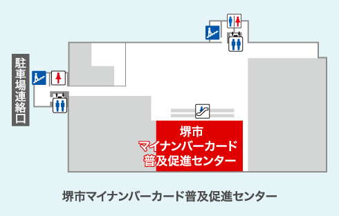 堺市マイナンバーカード普及促進センター